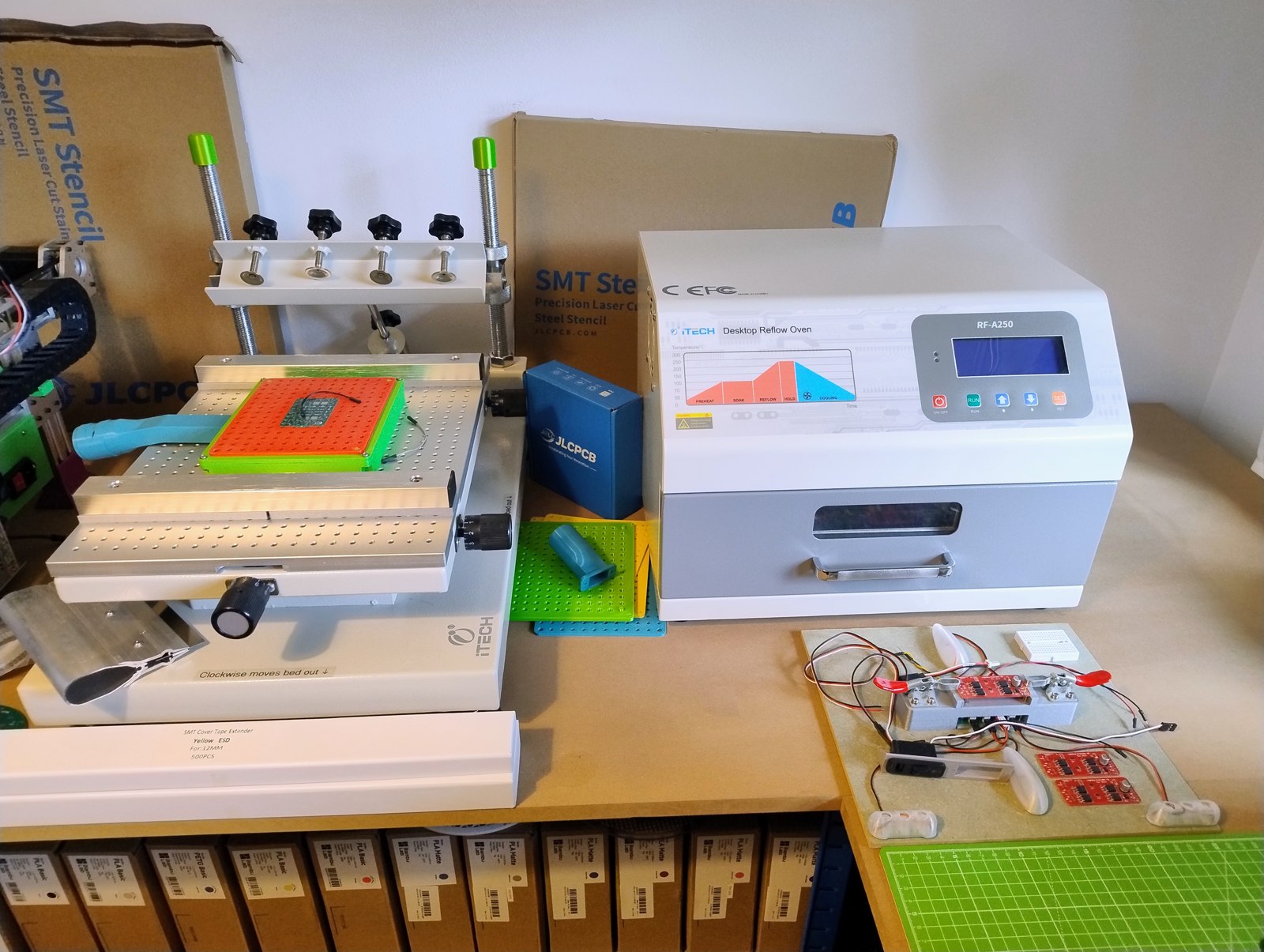 SMT stencil printer and reflow oven