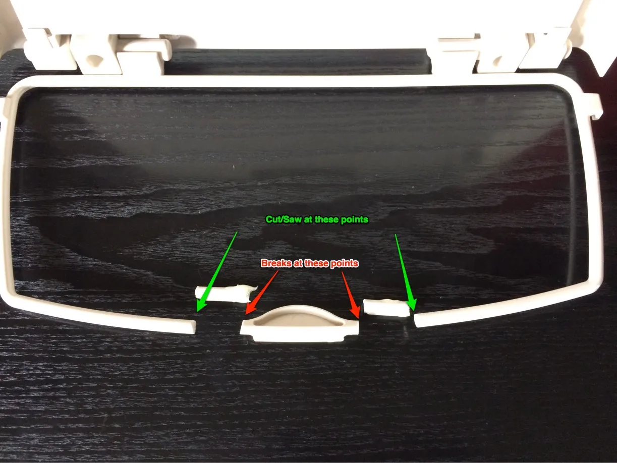 Where to cut the excess material